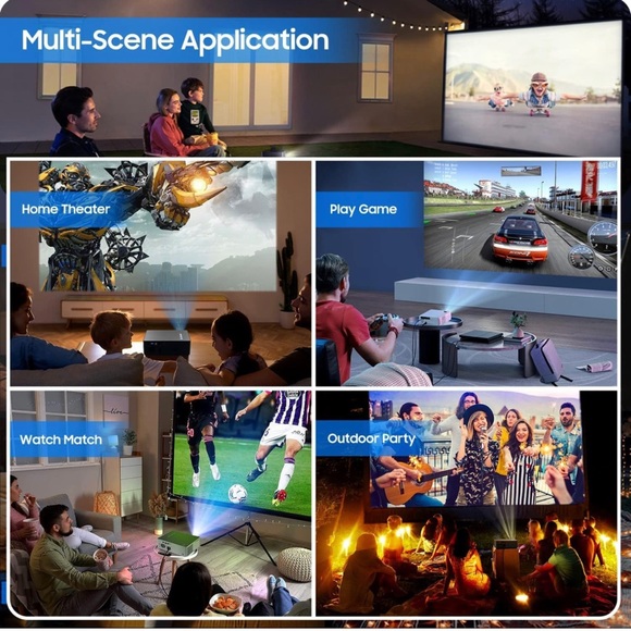 NWT in box Bluetooth Projector BUILT-IN U1 BLUETOOTH TRANSMITTER - Picture 7 of 7